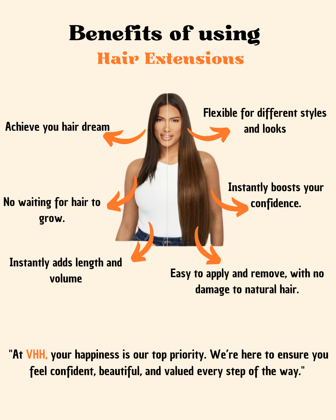 Raw Hair Bundles | High Quality Luxury Hair